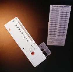 Cholesterol Testing